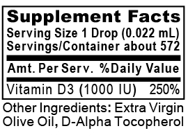 D3 Serum, Premier
