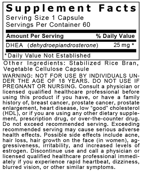 DHEA, Premier