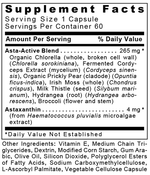Asta-Complete-FX, Premier